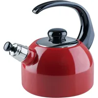 RIESS Classic Plus rot
