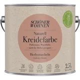 Wandfarbe Kreidefarbe Schöner Wohnen Gedecktes Rostrot 2,5L + Farbroller-Set
