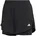adidas AEROREADY Made for Training Minimal Two-in-One Shorts HN1044 black/white