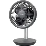 Eurom Vento Akku Mini-Ventilator, USB