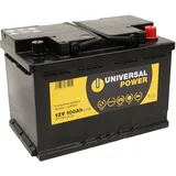 Universal Power Semitraktion UPA12-80 12V 80Ah (C100) Solar Batterie