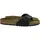 Birkenstock Madrid Birko-Flor schmal schwarz 43