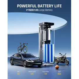 fanttik X8 Apex tragbarer Kompressor-Set 10 bar