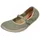 Koel Valeria II Damen Olive 41