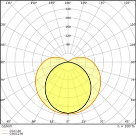 LEDVANCE LED-Tube T5 AC HE14 P 549 mm 7W 865