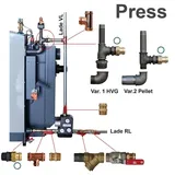 Atmos Kesselanschlussset für HVG & Pelletkessel m.TAS bis 35 kW Pressausführung