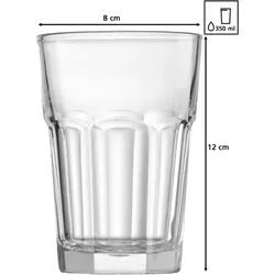 Ritzenhoff & Breker Longdrinkglas Riad 350 ml