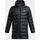 Under Armour Legend Down Parka Black / White XL