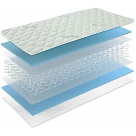 Matratzen Perfekt Federkernmatratze Smaragd 100x200 cm hoch