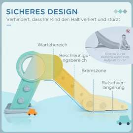 aiyaplay Kinder Rutsche Klappbare Kinderrutsche Gartenrutsche Kleinkinderrutsche für Indoor & Outdoor 1,5 bis 3 Jahre