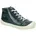 Eject Dass Damen 31373835393830 grün 45 EU