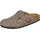 Birkenstock Boston Wool Narrow Hausschuhe (Größe 37, braun)