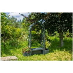 KHW Gartenbank Brüssel