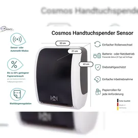 Blanc HYGIENIC KOMPLETT-SET Waschraum SENSOR: Handtuchrollenspender SENSOR + 2 TAD Handtuchrollen + Schaumseifenspender SENSOR + 2 Kartuschen