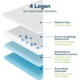 Sensalou Inkontinenzauflage 70 x 100 cm weiß