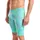 Arena Powerskin ST Next Fireflow Seaglass Jammer M