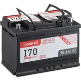 Accurat Impulse I70 70Ah 12V