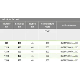 Kermi Badheizkörper Diveo-E 940 x 450 mm 400 W weiß rechts
