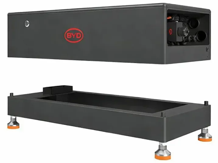 BYD Steuermodul BCU HVS+