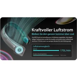 Nitecore NEF20 Nackenventilator