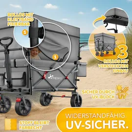 TRESKO Bollerwagen Faltbar mit Dach Blau Kühlfach & Seitenrollos