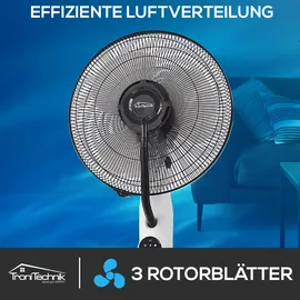 Tronitechnik Standventilator 75 cm Türkis