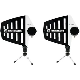 RELACART R-22AU Mikrofon-Antenne