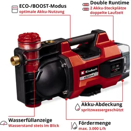 Einhell AQUINNA 18/30 F LED Akku-Gartenpumpe Solo
