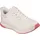 SKECHERS Bobs Squad 4 Damen Slip-On White/Pink 38