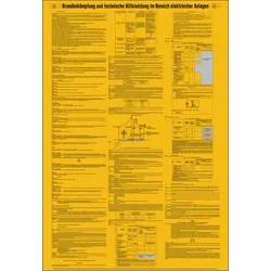 Aushang, Brandbekämpfung im Bereich elektrischer Anlagen gem. VDE 0132 - 410x595x1.5 mm Kunststoff