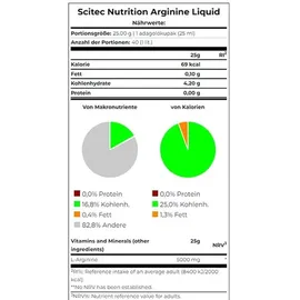 Scitec Nutrition Arginine Orange-Passionsfrucht Liquid 1000 ml