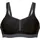 Performance Schwarz 80F