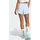 adidas adi365 Formotion Iconic Shorts crystal sky - XS