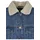URBAN CLASSICS Oversized Sherpa Jeansjacke Clear Blue Washed 5XL