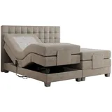 MKS Boxspringbett 160 x 200 cm H4 Beige