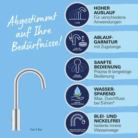 Grohe Start L-Size Waschtischarmatur Verchromt