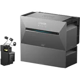 Anker 5,38kWh SOLIX 3 E2700 PRO All-in-One Speichersystem und BP2700 Erweiterungsakku inkl. Smart Meter - 0% MwSt. (gemäß§12 Abs.3 UstG**)