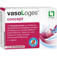 Dr. Loges Vasologes concept