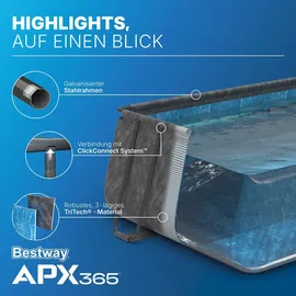 BESTWAY APX365TM Winterfestes Frame Pool Komplett-Set 549 x 274 x 132 cm inkl. Sandfilteranlage