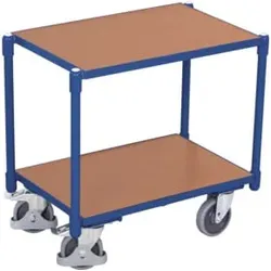 VARIOfit Euro-System-Roller mit 2 Ladeflächen