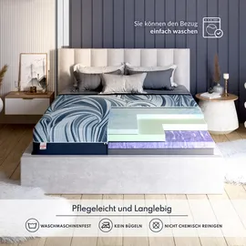 Fdm DREAMER 80 x 200 cm H3