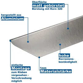 MS Beschläge Edelstahl Wandkantenschutz 1500mm - Eckschutzwinkel Schutzprofil Spitz - 30x30mm