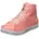Damen High Top Sneaker Altrosa 39 EU