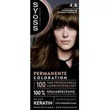 Syoss Haarfarbe 4_8 Schokobraun