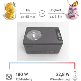 Springlane Eismaschine & Joghurtbereiter Elisa 2,0 L mit selbstkühlendem Kompressor 220 W, aus Edelstahl mit Kühl- und Heizfunktion (Elisa Anthrazit, Eismaschine)