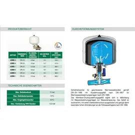 CALEFFI Sicherheitscenter 6 bar, 18 l