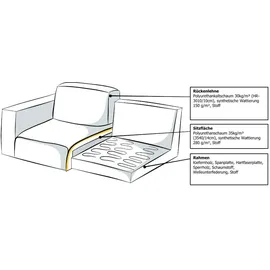 Home Affaire 3-Sitzer HOME AFFAIRE "Arellano, Breite 217 cm", beige (sand), B:217cm H:87cm T:86cm, Sofas, klassisches Design, 2 Zierkissen inklusive, Webstoff fein
