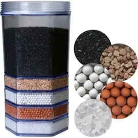 Acala AcalaQuell® Premium Kartusche für AcalaQuell® Smart/Luna/Grande/Mini