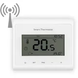 VASNER RX Funk-Thermostat-Sender für Funk Infrarotheizungen