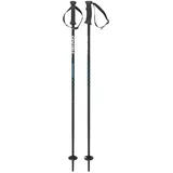 Head Supershape Team